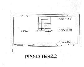 Planimetria terzo piano