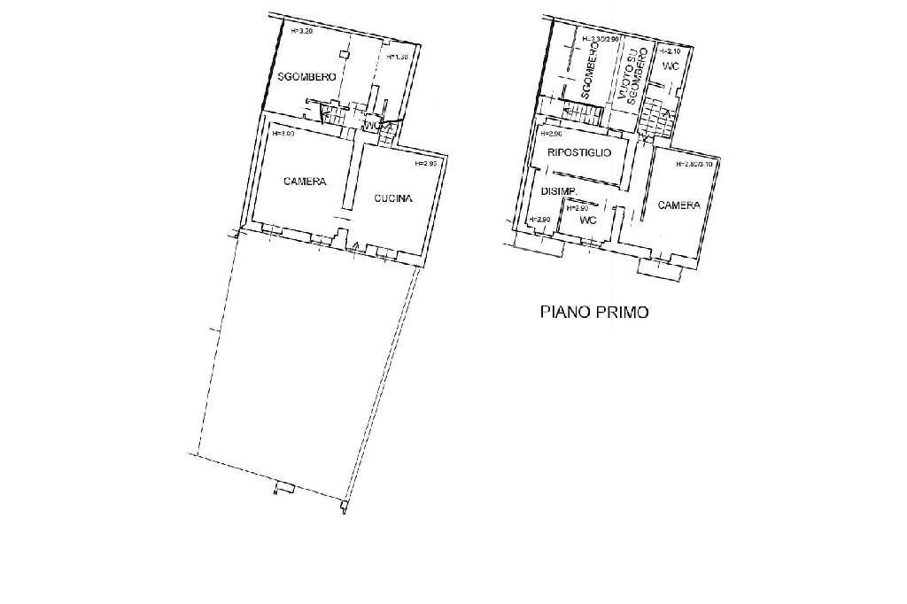 pnl