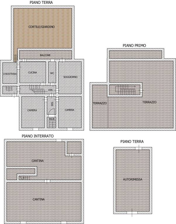 Planimetria 3D