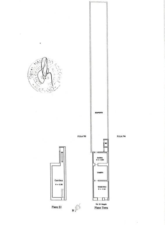 planimetria