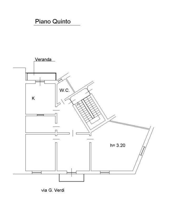 planimetria