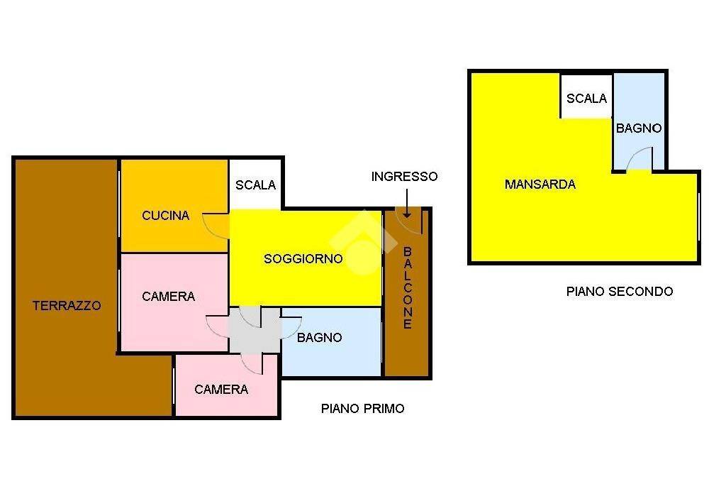 PIANTINA INTERATTIVA