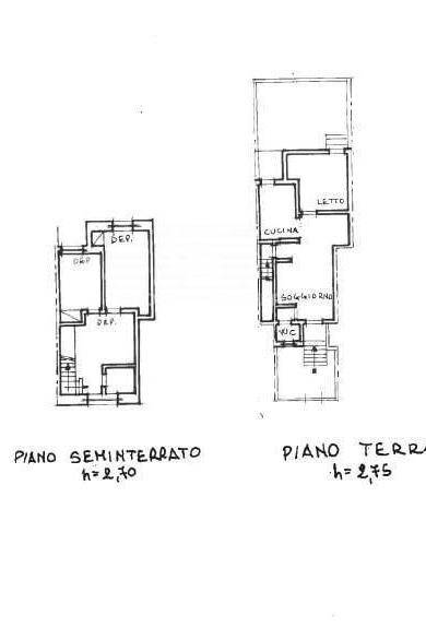 planimetria