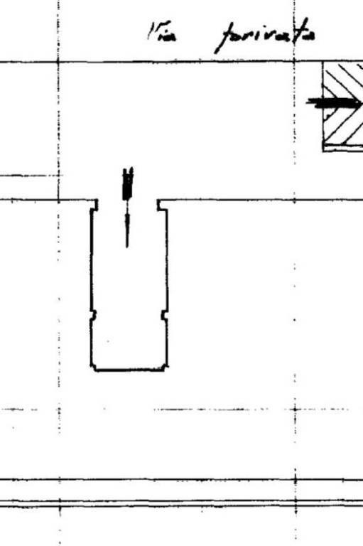 Planimetria