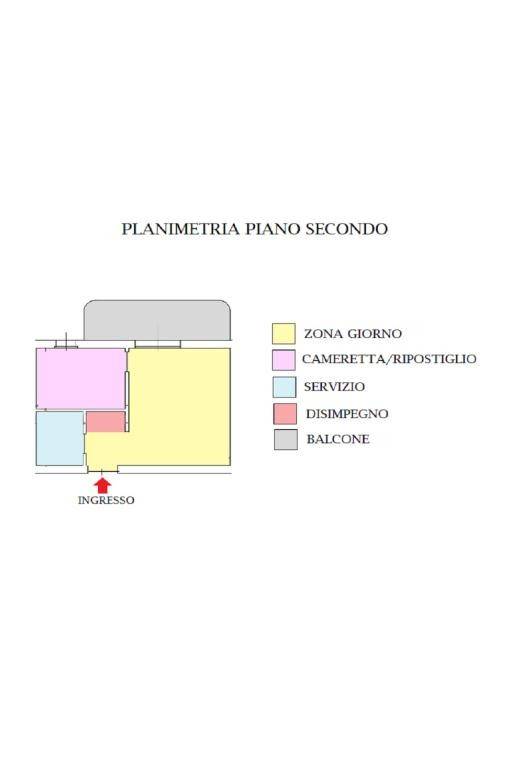 Planimetria 1