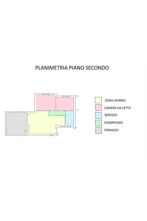 Planimetria 1