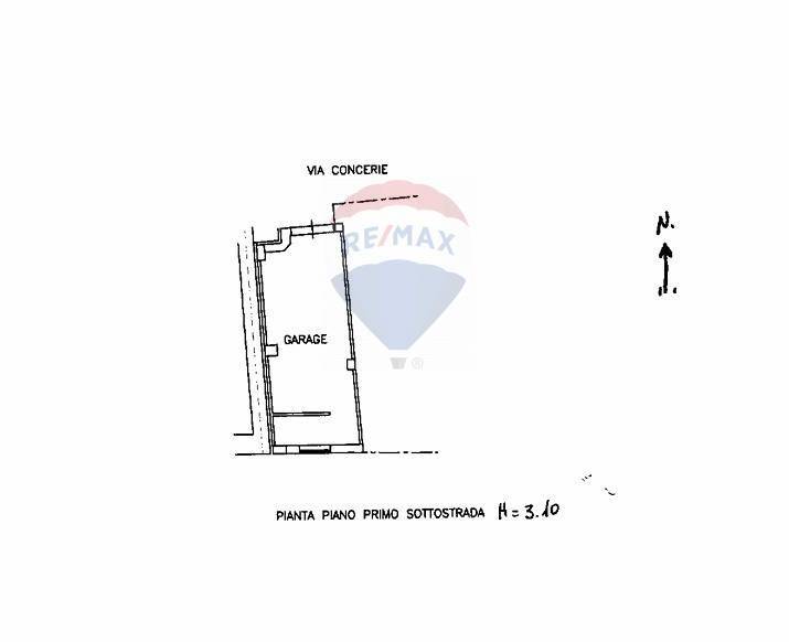 planimetria