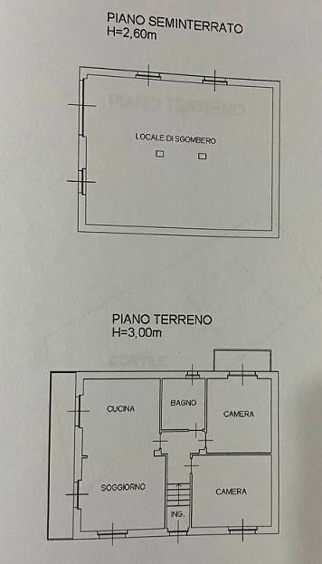 abitazione - planimetria