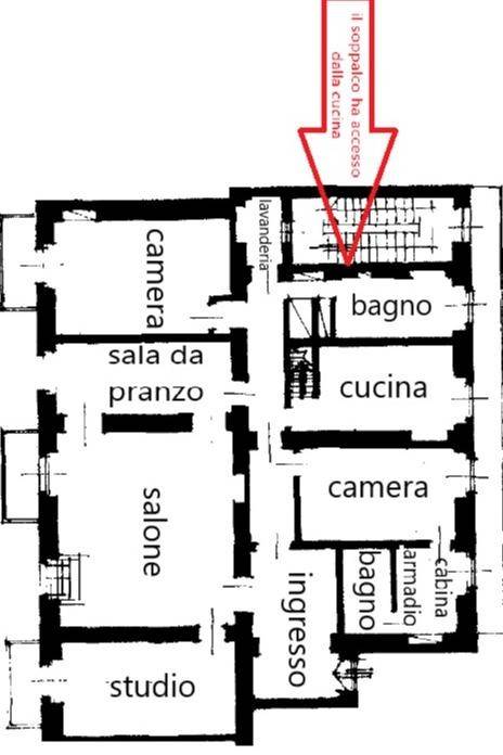 Planimetria 1