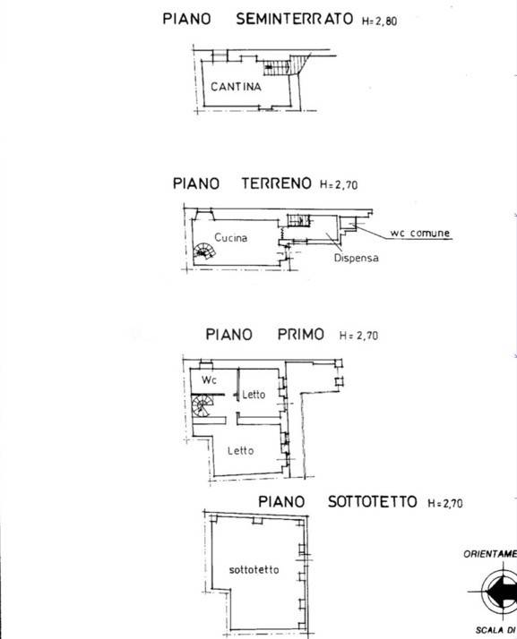 planimterie