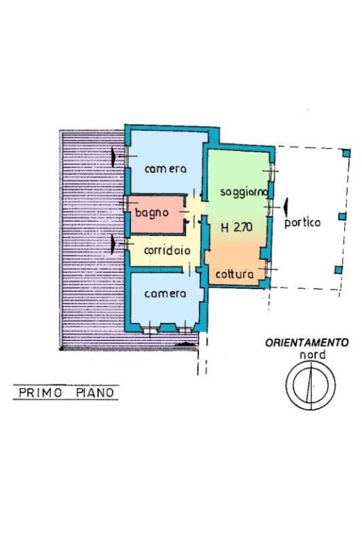 primo appartamento