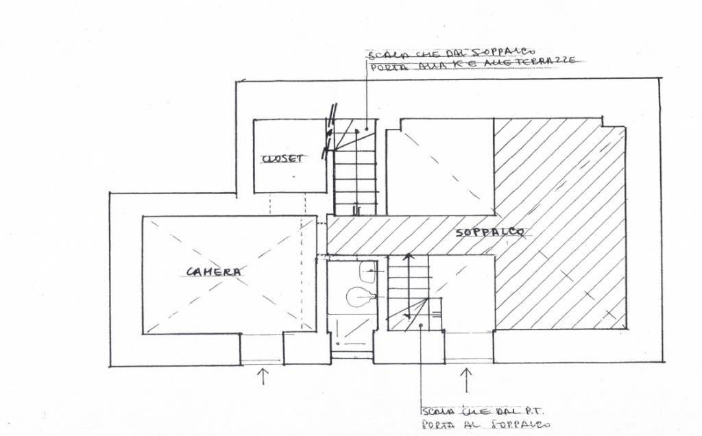 Planimetra Progetto variante