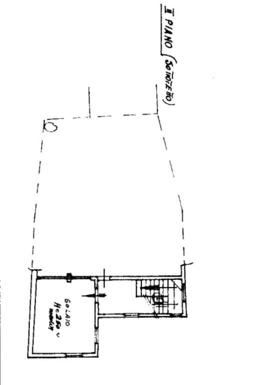 planimetria