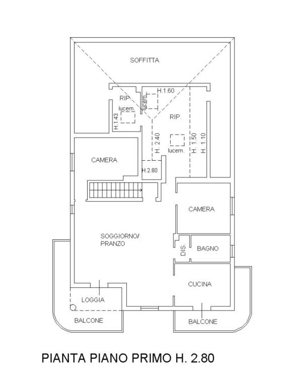 Schermata 2025-05-27 alle 19.21.32