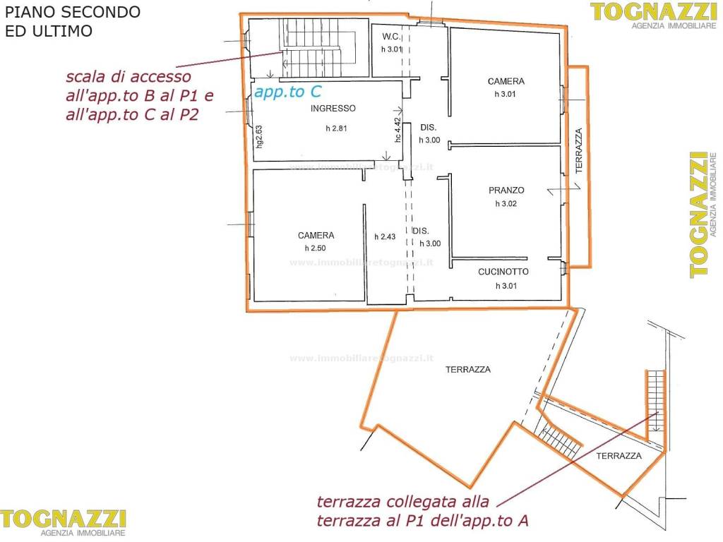 Piano Secondo ed Ultimo