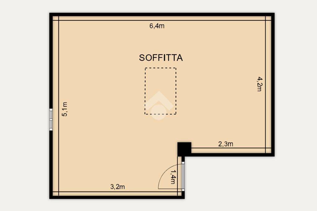 PLANIMETRIA SENSIBILE