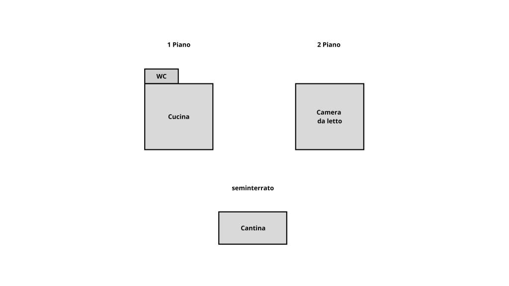 Planimetria 1 — Terratetto unifamiliare via Villanza, Centro, Ceccano