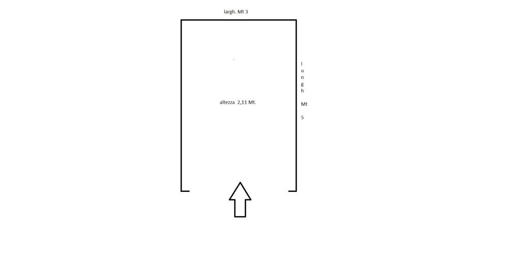 piantina puramente indicativa