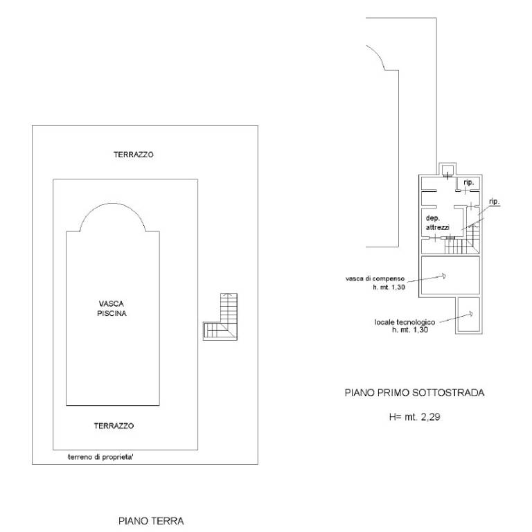 piano terra e sottostrada