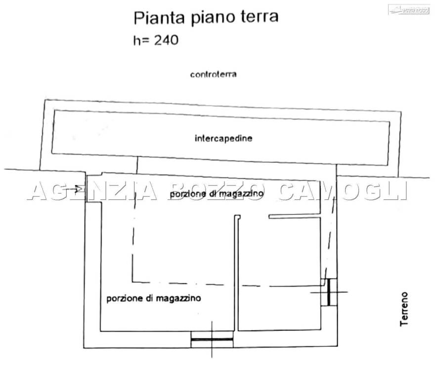 Pianta magazzino
