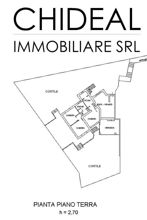 PLANIMETRIA GENERALE