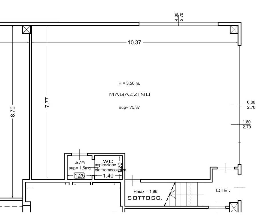 grafico pt magazzino