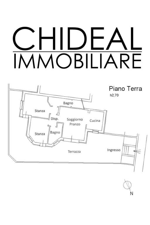 Planimetria Generale