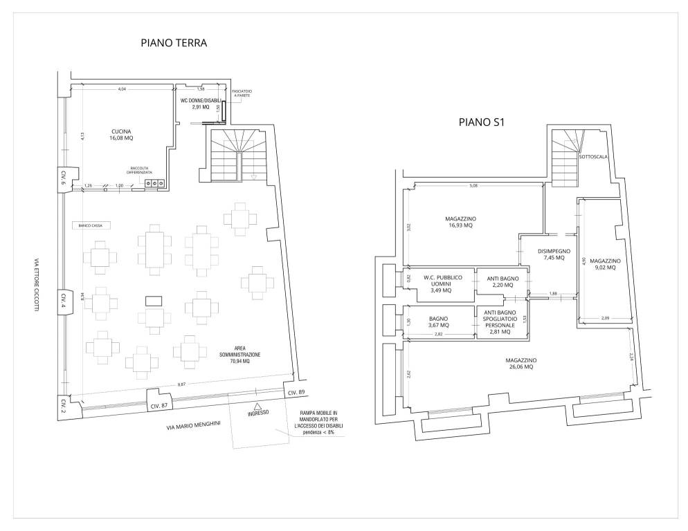 ALECARS SRLS - ELABORATO SOMMINISTRAZIONE 1