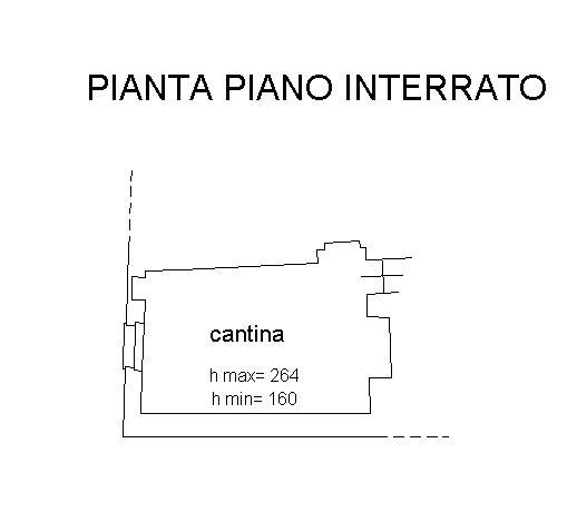 Planimetria cantina