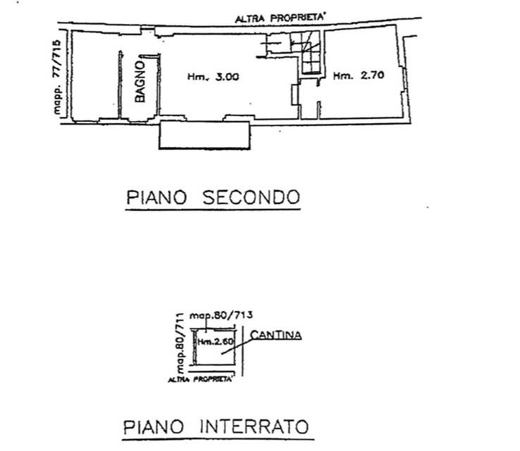 Planimetria immobile