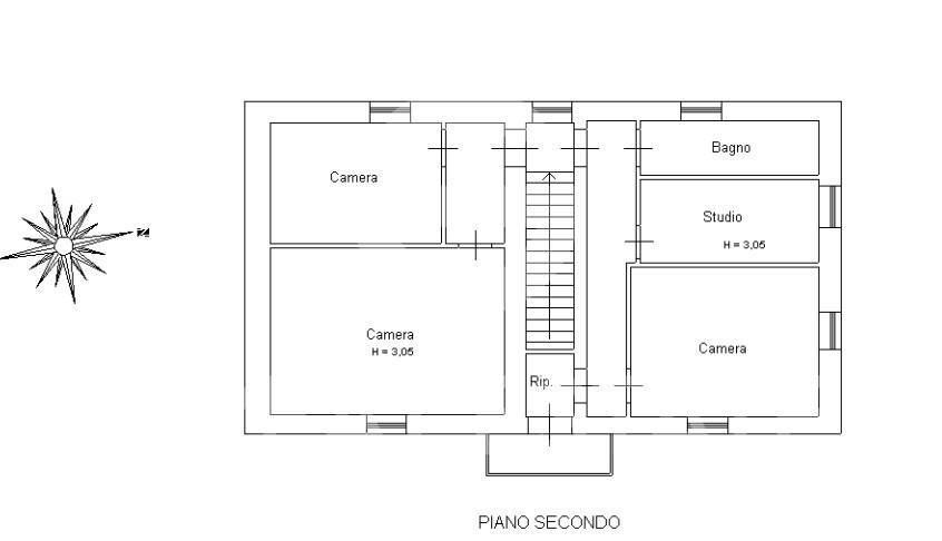 Planimetria