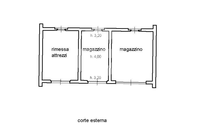 Planimetria