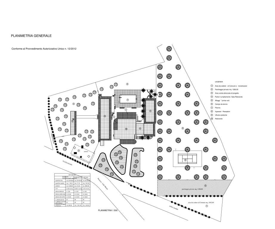 planimetria generale 1