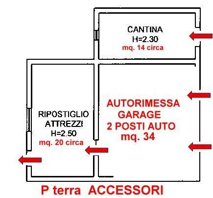 P TERRA  accessori GARAGE