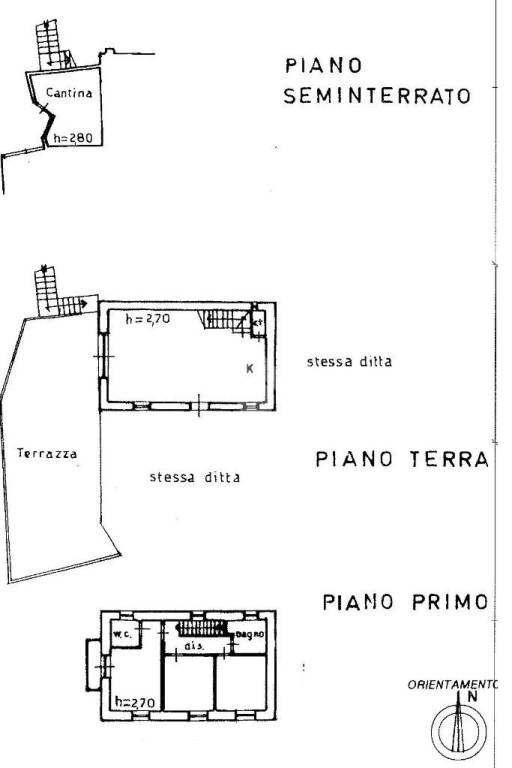 planimetria