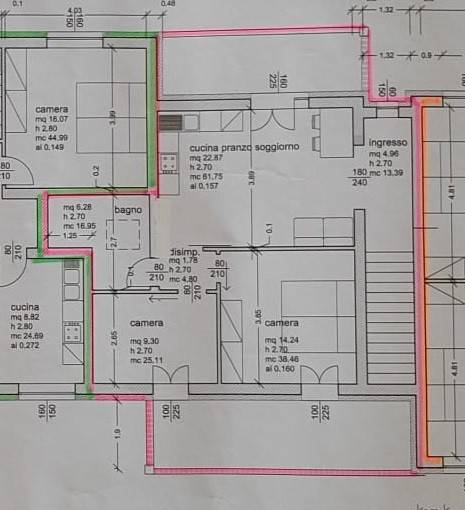 piano primo unità 3