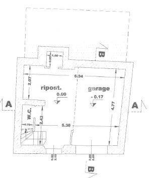 Plan p-1