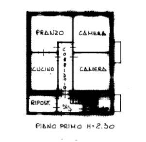 primo piano