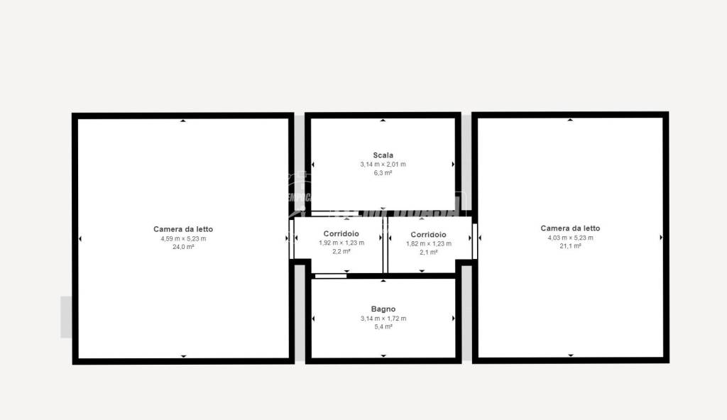 Plan 3