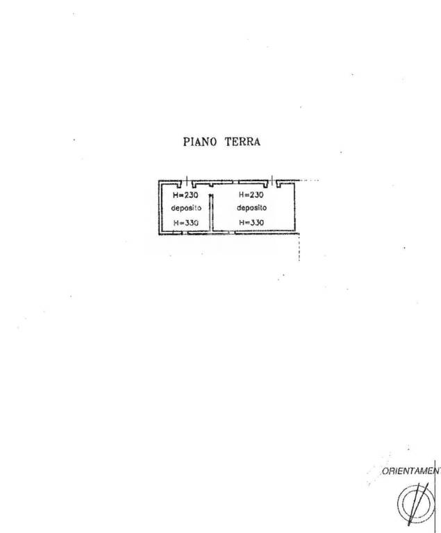 Planimetria