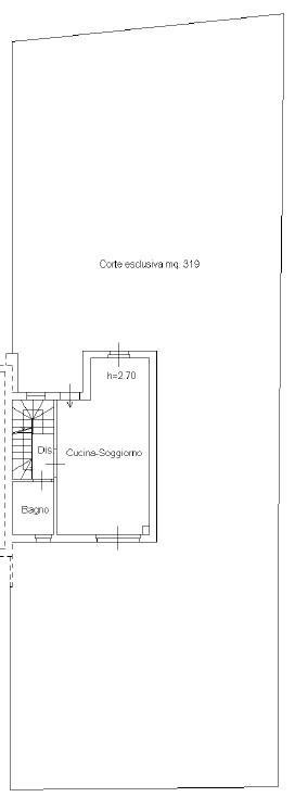Planimetria pt testa