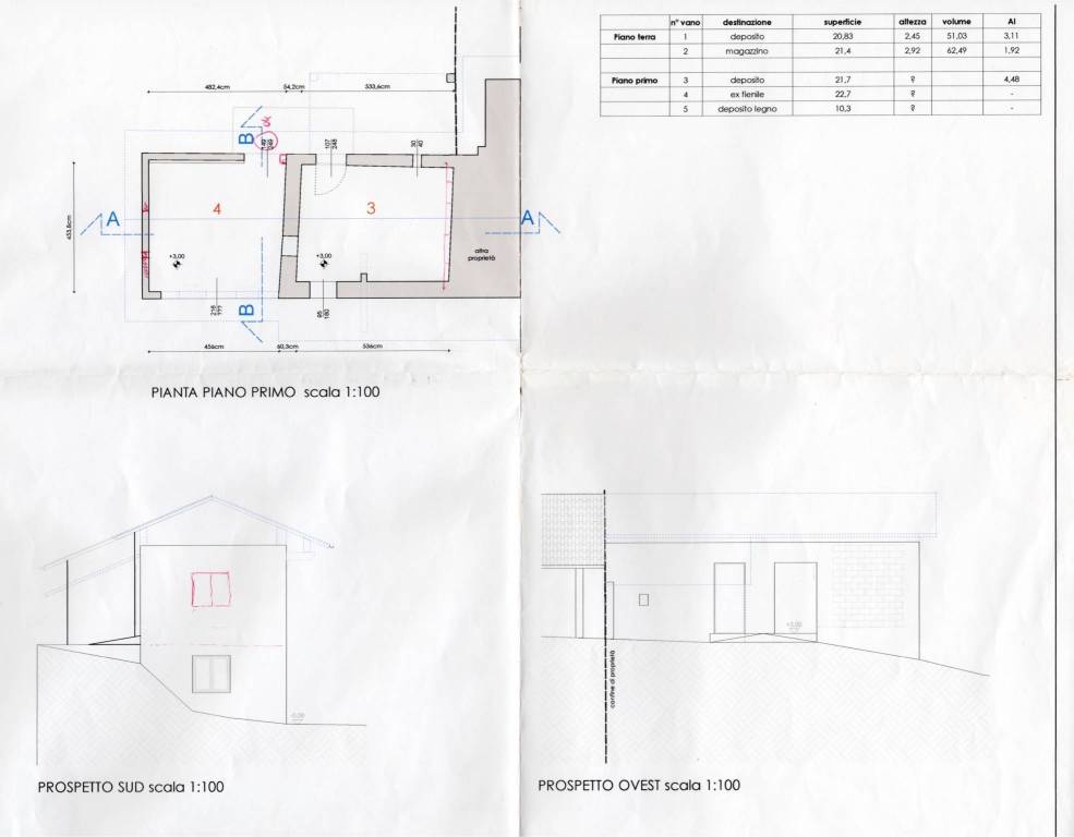 Planimetrie di Progetto 0 1