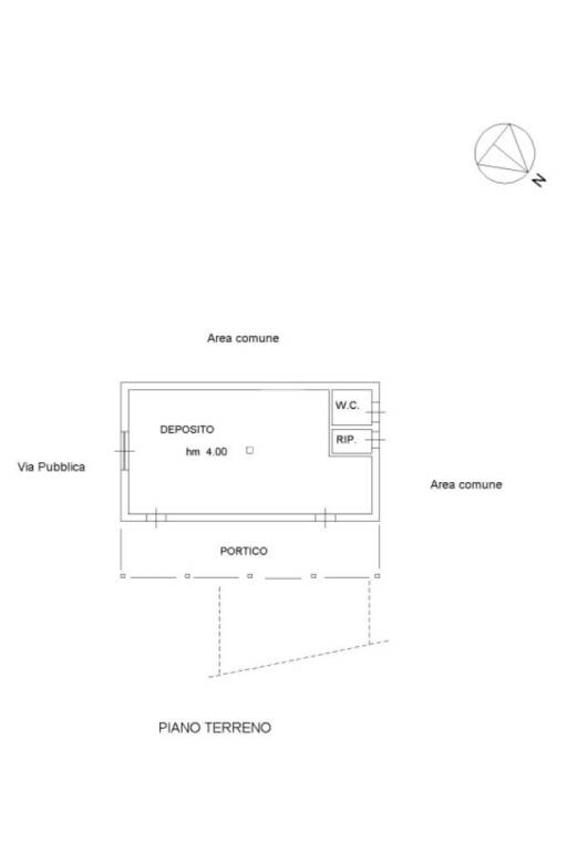 PLANIMETRIA