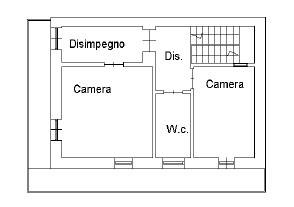 PLANIMETRIA