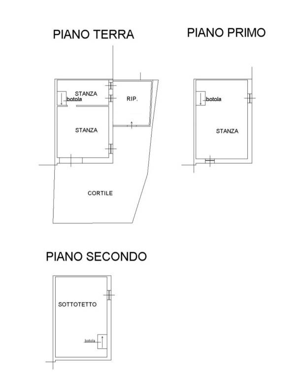 P.T. + 1° P + 2° P (2) 1