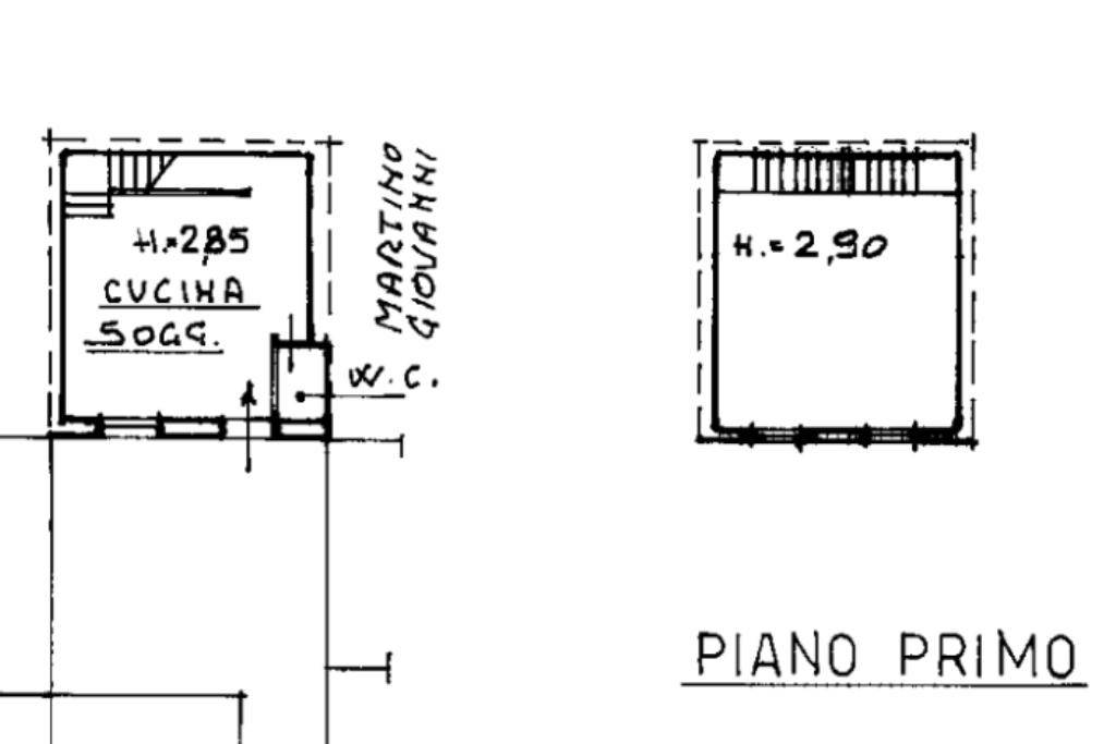 planimetria