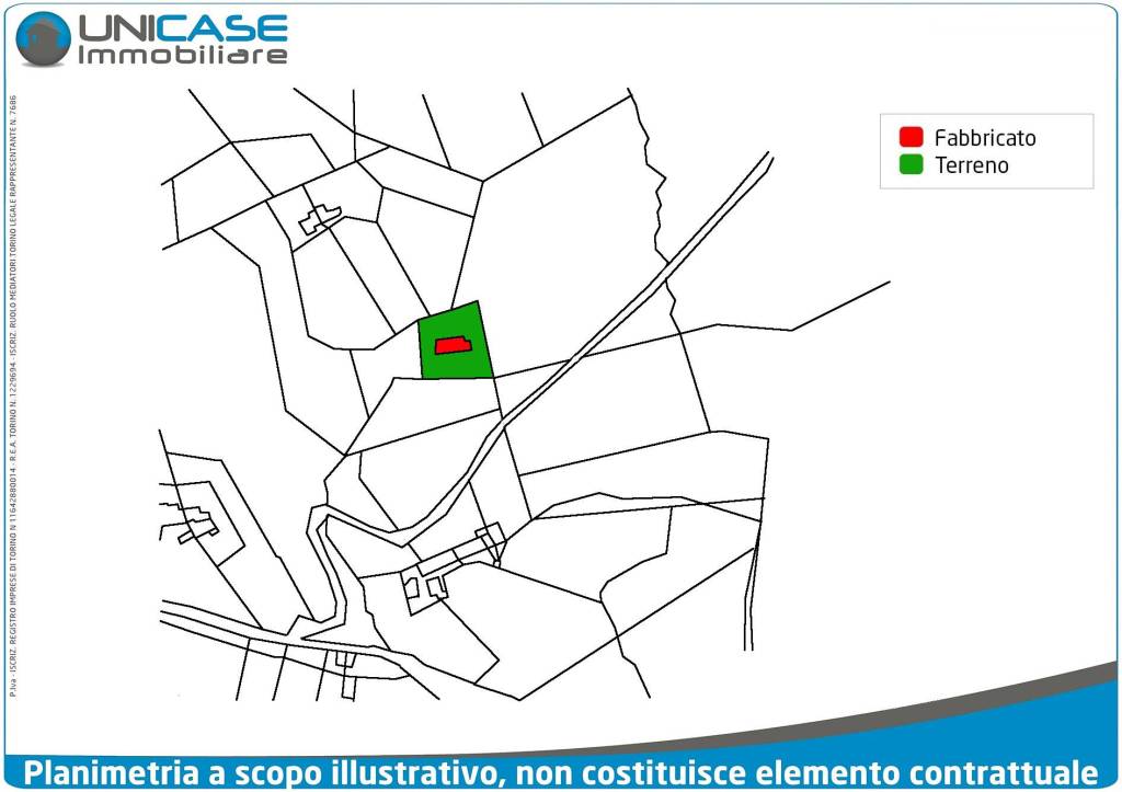 edm via resiassa struttura
