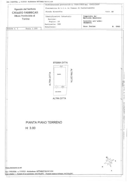 PLANIMETRIA7