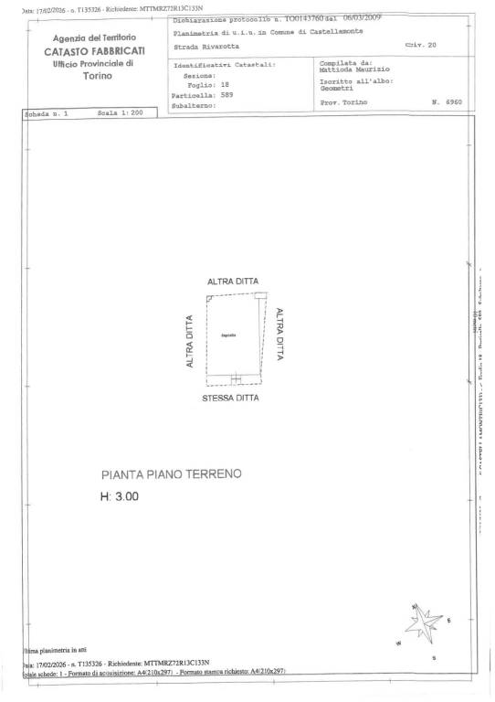 PLANIMETRIA 8
