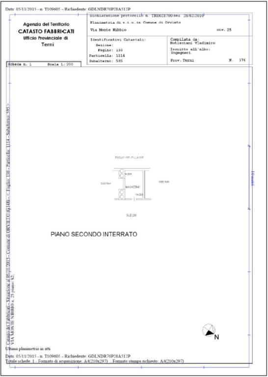 Planimetria 3